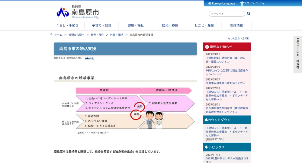 長崎の自治体婚活南島原市役所